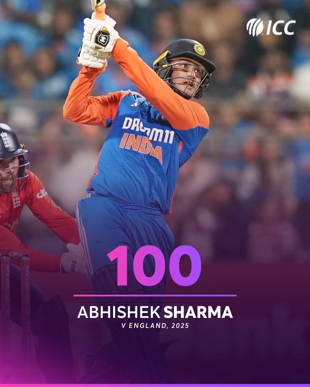 Abhishek Sharma