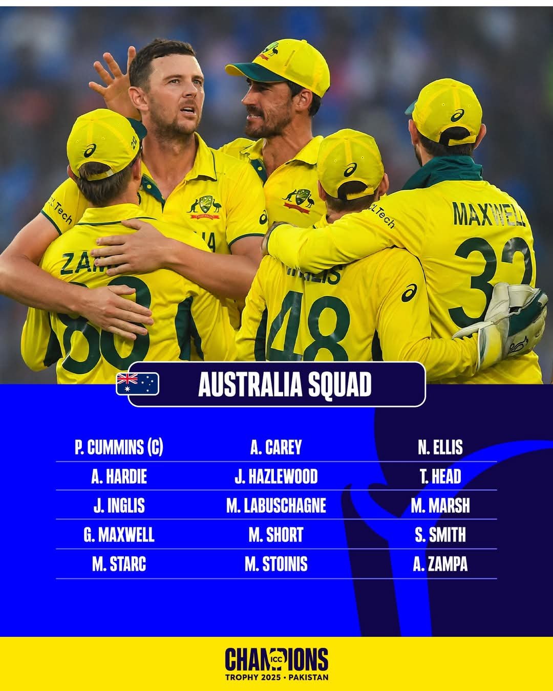 Australia Squad