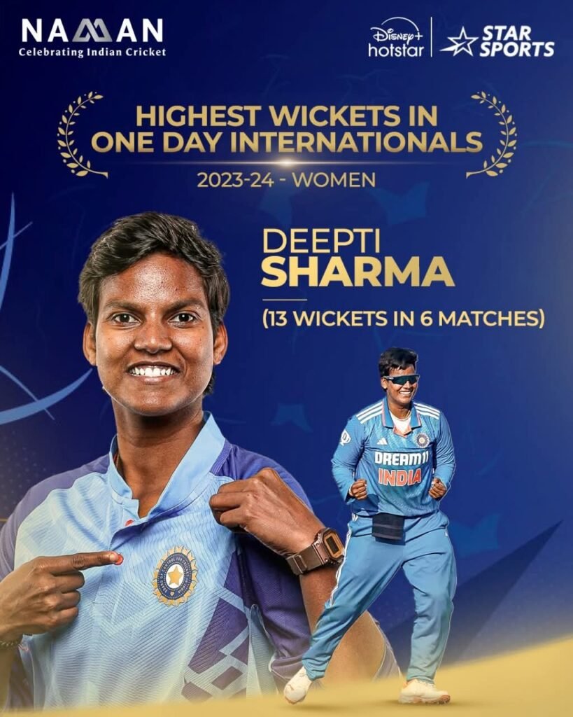 Deepto Sharma