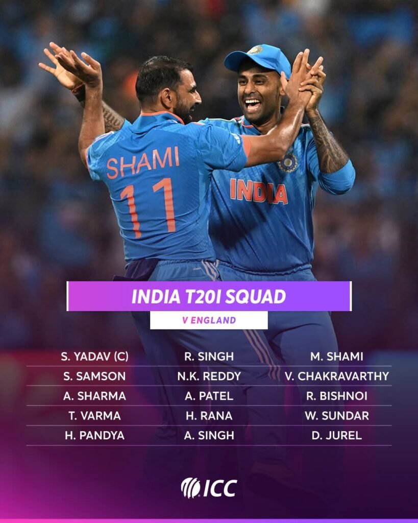 India Squad
