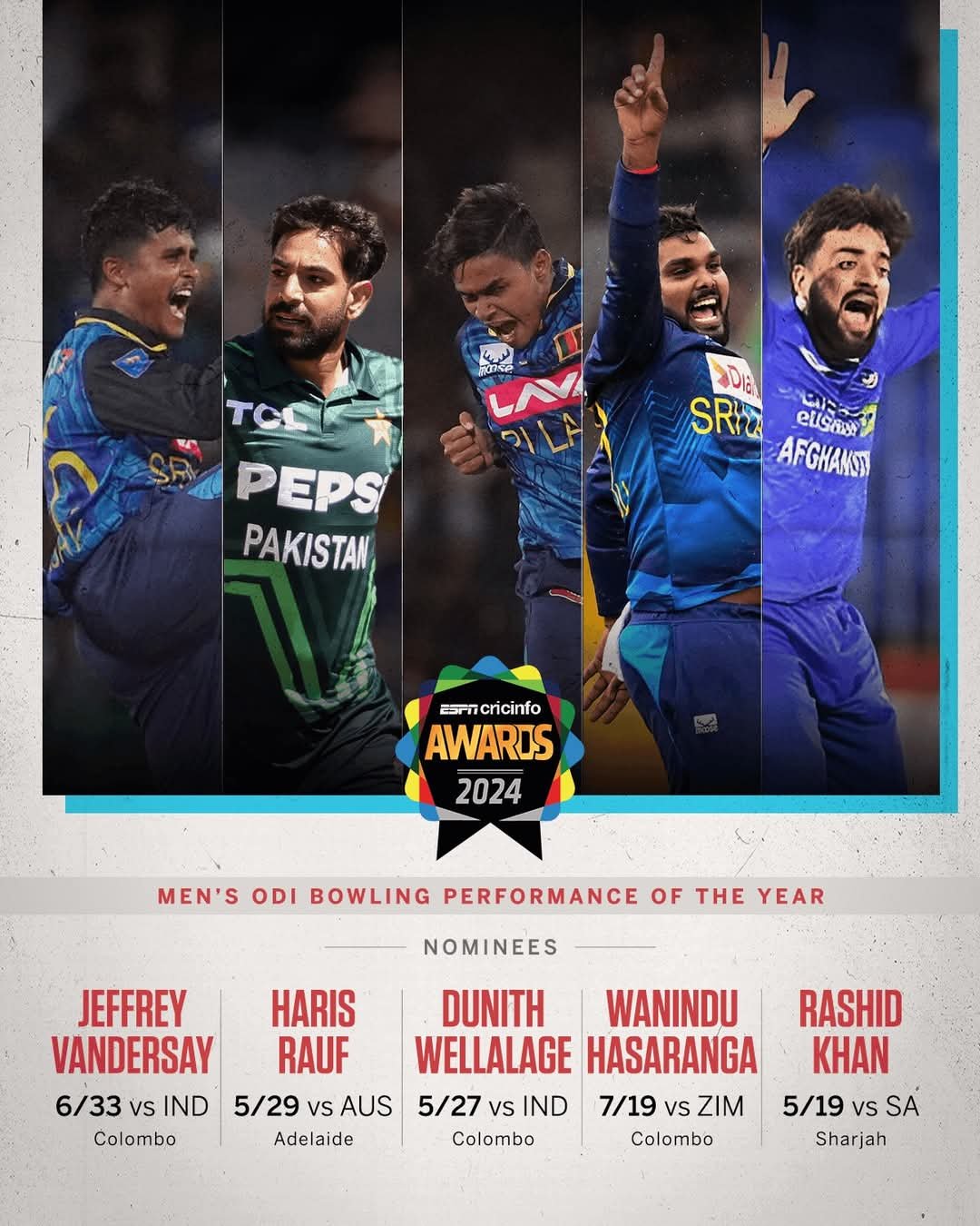 Men's ODI Bowling Performance of the Year
