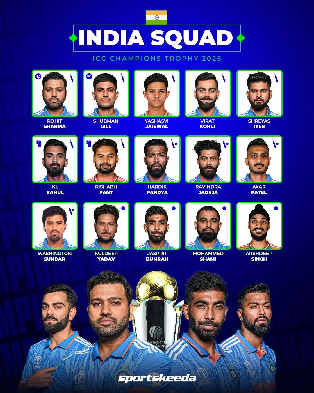 Team India Squad