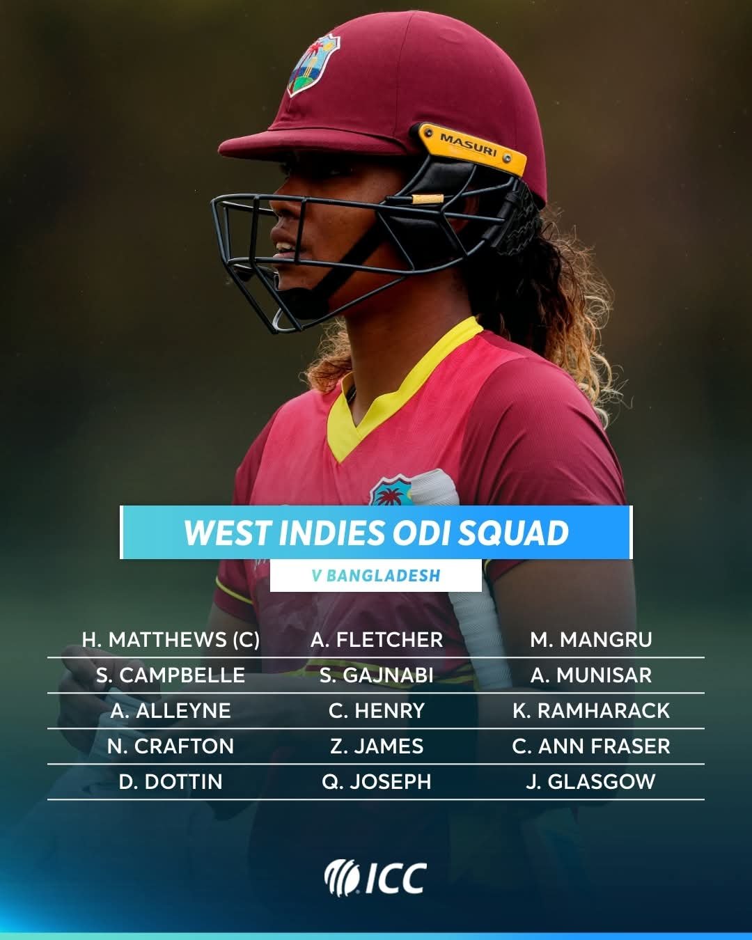 West Indies Squad